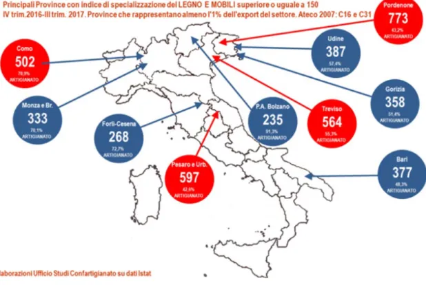 Figura 5.1. Le prime 10 province specializzate nel Made in Italy del legno e mobili  