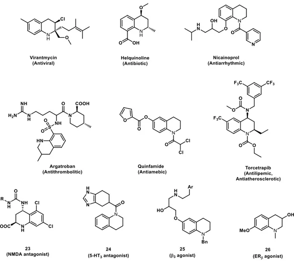 Figure 7 Examples of Pharmacologically Relevant Tetrahydroquinolines   