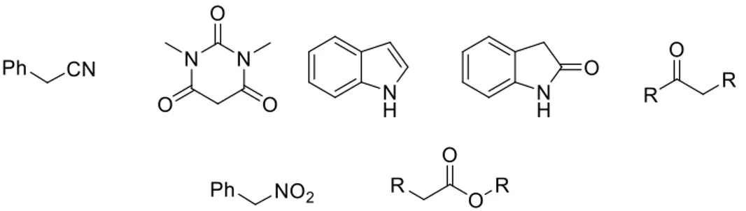 Table 1 Representative Nucleophile used in Browning Hydrogen.