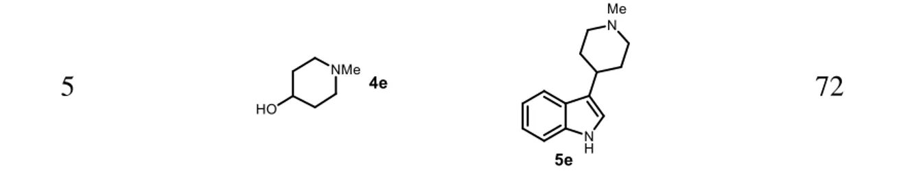 Table 2 Synthesis of α- and β-branched tryptamines and branched homotryptamines from indole 