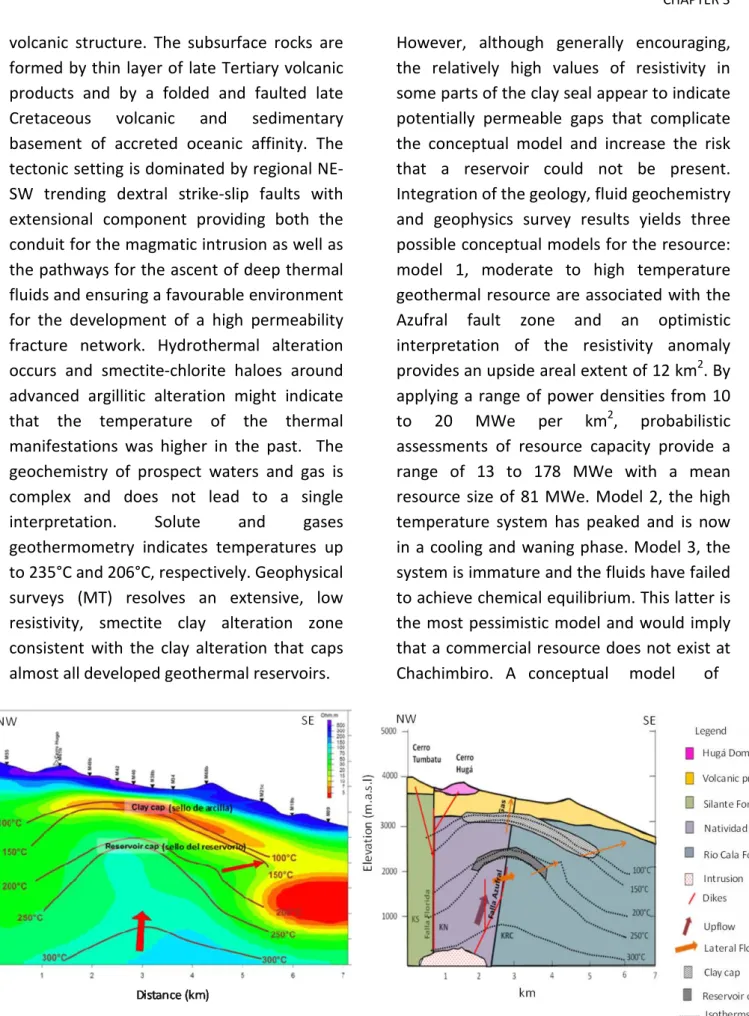 Fig. 3.8. NW-SE cross section of MT resistivity. Conceptual model of Chachimbiro geothermal system (SYR:  Chachimbiro Pre-Feasibility Study presentation: informe final).