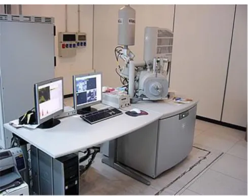 Figura 4: foto rappresentante il modello di microscopio ESEM   utilizzato per il lavoro di ricerca con in evidenza il detector EDAX  e la bombola contenente l’azoto liquido, che funge da refrigerante