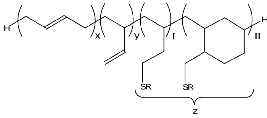 Figure 20 – Primary structure of a PB functionalised with a thiol, including cyclic units 