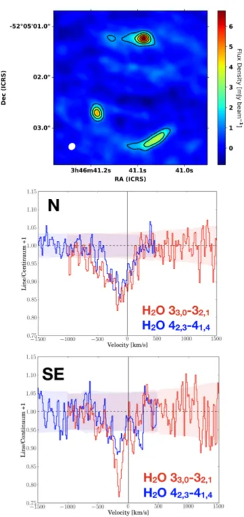 Fig. 1. ALMA Band 7 continuum emission and H 2 O absorption. Top
