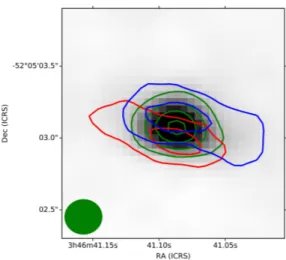 Fig. 4. Molecular outflow rate as a function of SFR for galaxies with