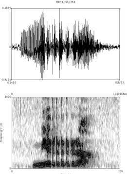 Figura 2: Oscillogramma e spettrogramma di [ˈmirːa] ‘mirra’ nel parlato di un apprendente estone di  italiano L2 