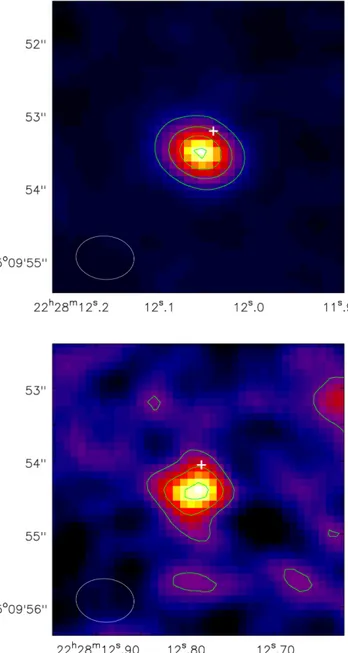Figure A1. Top: continuum map of the brightest serendipitous source de- de-tected in the field of BDF3299