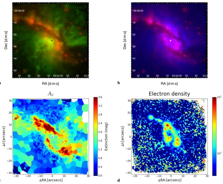 Fig. 4. Panel a : two-color image of [O iii] (green) and Hα (red), from the fit of the star-subtracted 1px-σ smoothed data cube