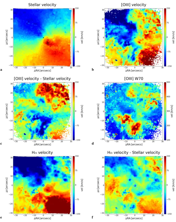 Fig. 6. Panel a: stellar velocity map of NGC 1365, with respect to its systemic velocity, for which a value of 1630 km s −1 with respect to Earth has