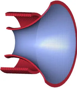 Figure 1-2: Magnetic nozzle