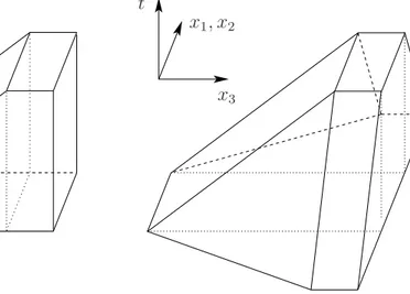 Figure 3. The polytopes Ω and Ω ′ .
