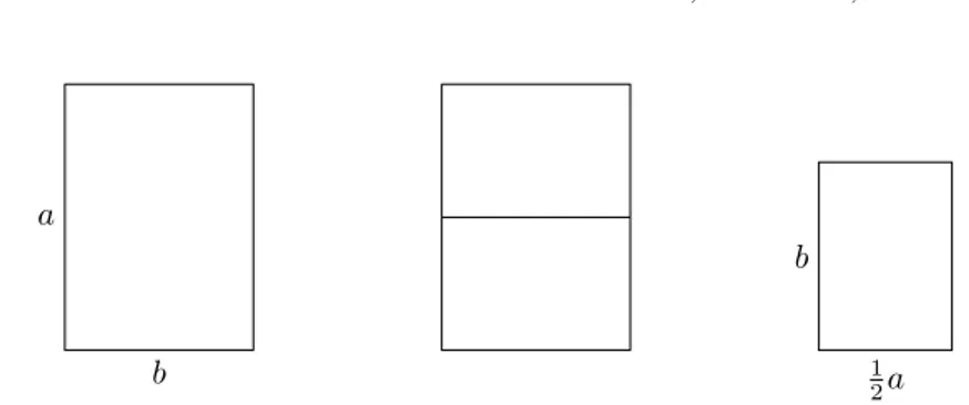 Figura 1: Un foglio nelle proporzioni del formato A4, lo stesso foglio diviso a met`a da una linea orizzontale, met`a del foglio ruotata di 90 ◦ .