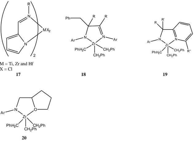 Figure 17. Schematic representation of Group 4 metal complexes of pyrrolide-imine and 