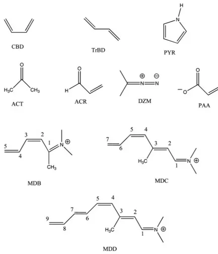 Figure 2.9: Molecular structures of systems considered in this study. From the top: cis-buta-1,3-diene (CBD), trans-buta-1,3-diene (TrBD), pyrrole (PYR), acrolein (ACR), acetone (ACT), diazomethane (DZM), propenoic acid anion (PAA), and the three protonate