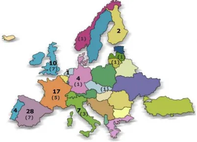 Figura 6.1 - Numero di Parchi titolari della CETS al 2009 N, e Parchi candidati  per il  2010 (N) 