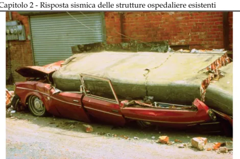 Figura 2.10 - Ribaltamento di un parapetto con conseguente danneggiamento  di auto in sosta (FEMA, 2012)