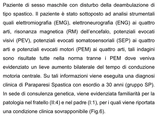 Figura 6: Albero genealogico: (II:3) probando, (I:1; II:4) rispettivamente padre e  fratello con diagnosi clinica di paraparesi spastica