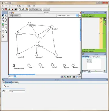 Fig. 4. A Markovian Agents Routing Graph model in DrawNet
