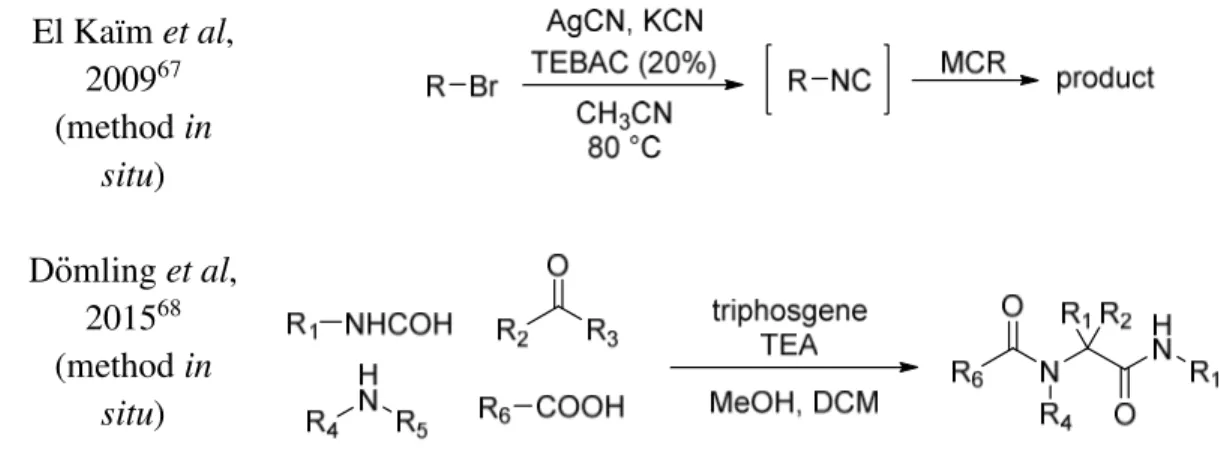Figure 3 . Other  synthesis of isocyanides  (Continued). 