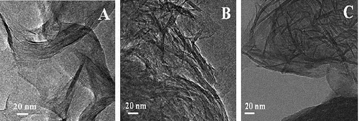 Figure 15. HRTEM micrographs of saponites prepared with different H 2 O/Si molar 