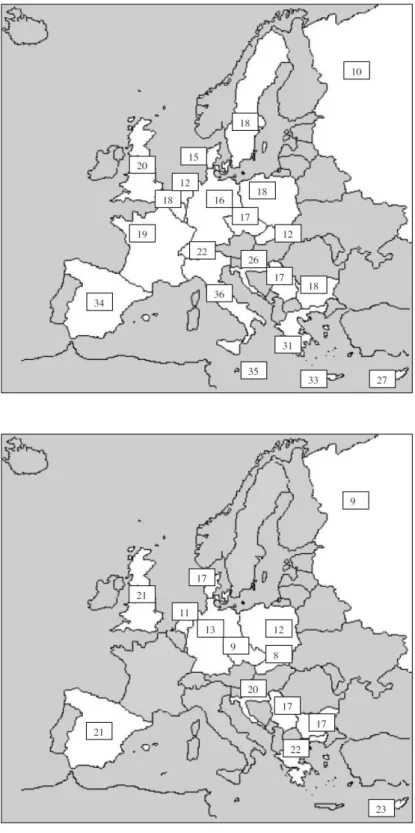 Figure 2. Prevalence (percentage) of overweight children aged around 7 –11 years 