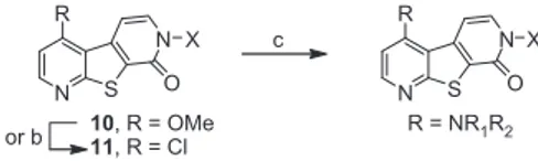 Figure 3. (a) (i) 33% HBr in HOAc, 100 °C, 85–89%; (ii) POCl 3 , 115 °C, 50–87%; (b) X = 4-MeO-Ph, 3-F,4-MeO-Ph, or 2-F,4-MeO-Ph; (i) pyridine–HCl, CHCl 3 , 65 °C, 74– 97%; (ii) TsCl, iPr 2 NEt, dioxane, 65 °C, 4 h, then LiCl, Et 4 NCl, 65 °C, 16 h, 40–87%