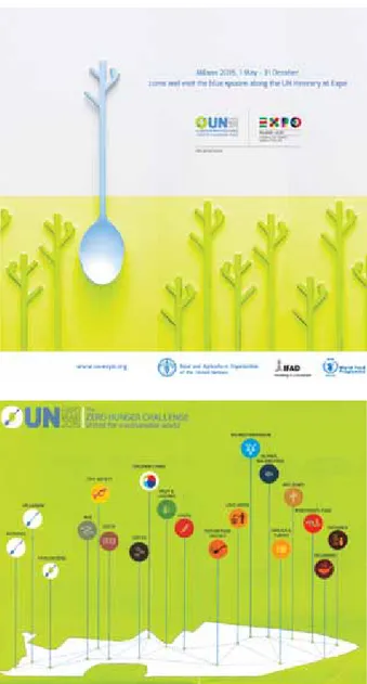 Fig. 6. La campagna dell’ONU contro la fame nel  mondo e la distribuzione dei cluster e dei “cucchiai blu”  in una rappresentazione cartografica essenziale dello  spazio di Expo.