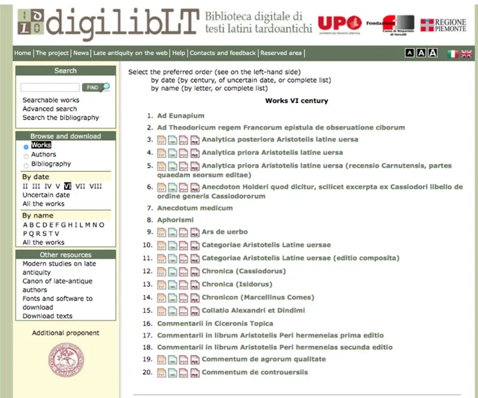 Figure 3. List of the sixth century works that are currently available. 