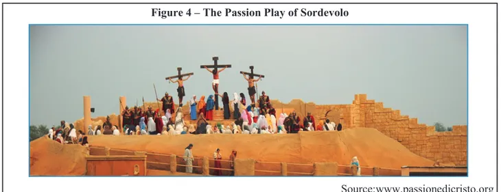 Figure 4 – The Passion Play of Sordevolo 