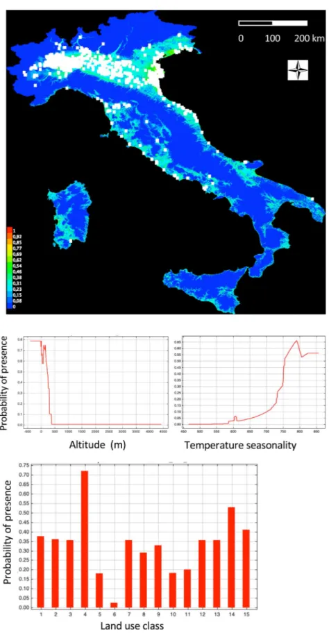 Figure 5.  Species distribution model for the sacred ibis in Italy. Temperature seasonaly (Bio4 variable)