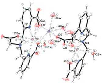 Table 2 Bond distances (Å) of the Mn 2+ coordination environments in {K(H 2 O) 4 }{[Mn(DPAAA)(H 2 O)]} 2 a Mn1 –O1W 2.174(3) Mn2 –O2W 2.267(4) Mn1 –O3a 2.200(11) Mn2 –O8 2.165(3) Mn1 –N1 2.259(3) Mn2 –N3 2.249(3) Mn1 –O1 2.266(3) Mn2 –O5 2.204(3) Mn1 –N2 2