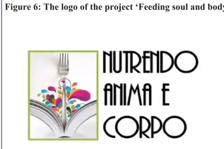 Figure 6: The logo of the project ‘Feeding soul and body’   
