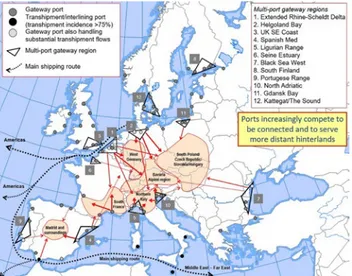 Figure 11. The European container port system. Source: author’s 
