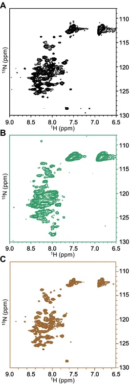 Figure 2.8.  In-cell NMR of J1_tmic.  1 H- 15 N HSQC spectra of (A) the purified  J1_tmic protein (0.5 mM) in H 2 O⁄D 2 O (90⁄10, v⁄v), pH 7.2, (B) from in-cell 