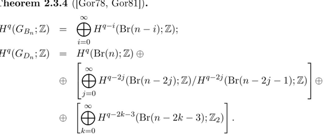 Table 2.1: Cohomology with constant coecients: exceptional cases