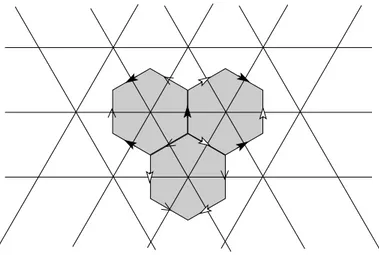 Figure 3.1: the space K(G A ˜ 2 , 1) is given as union of 3 hexagons with edges