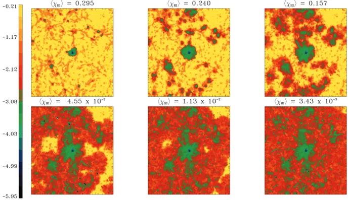 Figure 1. Maps showing the time evolution of the spatial distribution of H I in a 2D plane cut through a 3D box, obtained by running CRASH on a GADGET -2 snapshot (100 h −1 Mpc on a side) at z ∼ 6.1