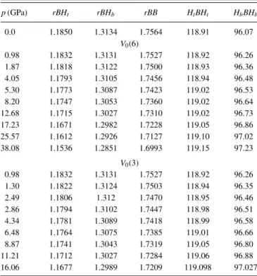 Table I shows that the computed equilibrium geometries in the gas phase are similar to those previously reported in the literature (see Ref