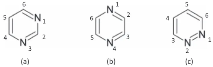 FIG. 1. Scheme and atom numbering of diazines: (a) pyrimidine; (b) pyrazine; and (c) pyridazine.