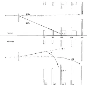 Fig.  6.  A  reconstructed  ~re  event.  The  measured  polar  angles  correspond  to  an  elastic  scatter  of  q2  =  0.021  ( G e V / c )  2