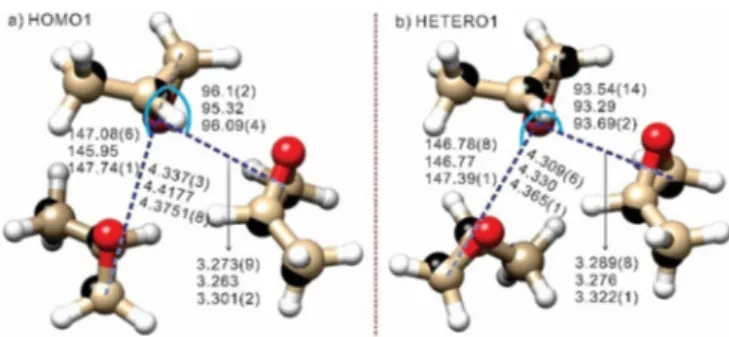 Figure 2. The rPP equilibrium structures of a) HOMO1 and b) HETERO1, together with the C-backbones (black balls) based on Kraitchman coordinates