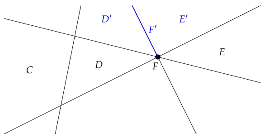 Figure 3.4: Proof of Lemma 3.3.2.