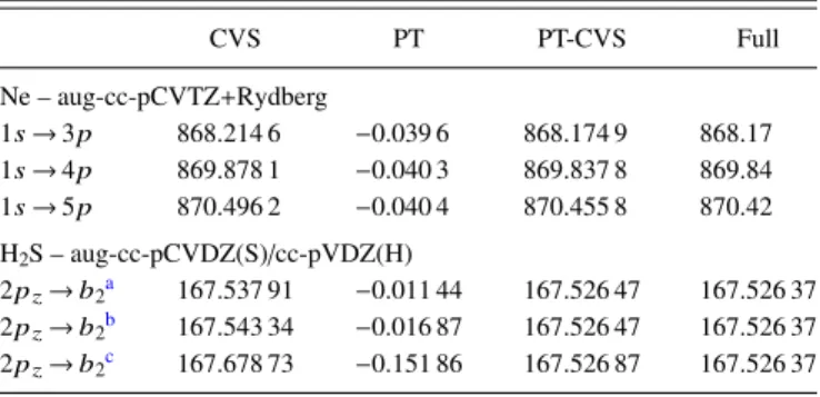 TABLE II. CVS-CCSD core-excitation energies and PT correction, − ˜ L c i B ˜ R vi , in eV
