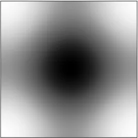 Figure 4.b: Source density—the darker, the more mass there is.