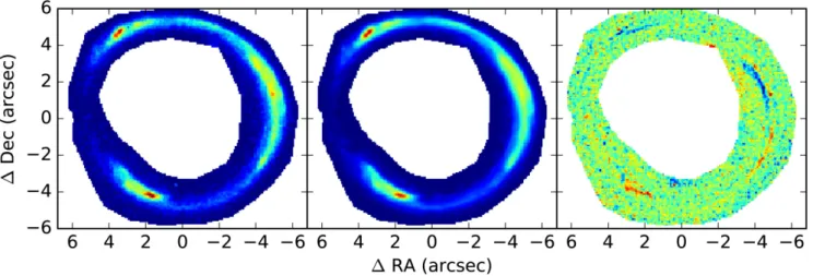 Figure 2. Lensing model visualization for the Cosmic Horseshoe. Left-hand panel: HST F160W image; middle panel: image-plane reconstruction of the Cosmic Horseshoe with the lensing model described in Section 3; right-hand panel: residuals from subtracting t