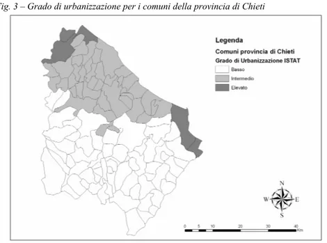 Fig. 3 – Grado di urbanizzazione per i comuni della provincia di Chieti 