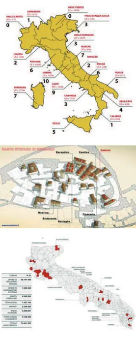 Fig. 1: L’Albergo Diffuso in Italia (in nero il numero di AD per Regione in rosso le Leggi Regionali)