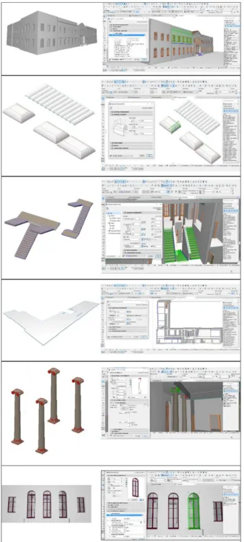 Figure 6 The final BIM is made up of a combinations of objects  with variable geometric complexity