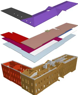 Figure  12  shows  the  elements  that  were  affected  by  the  last  structural renovation