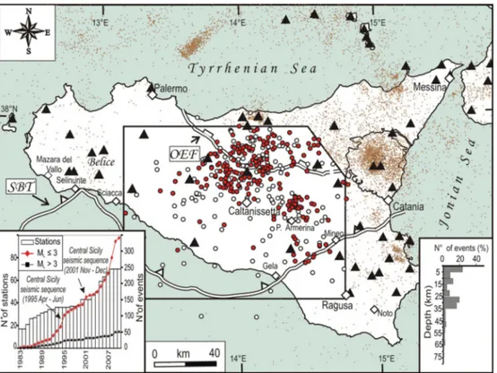 Figure 2. Preliminary relocations of 392 earthquakes (white and red circles) occurring within the central Sicily study area from 1983 to 2010 (1.0 ≤ M L ≤ 4.7);